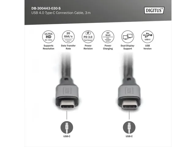 USB 4-aansluitkabel Type-C - Type-C aluminium behuizing PP Braid 3m Zw