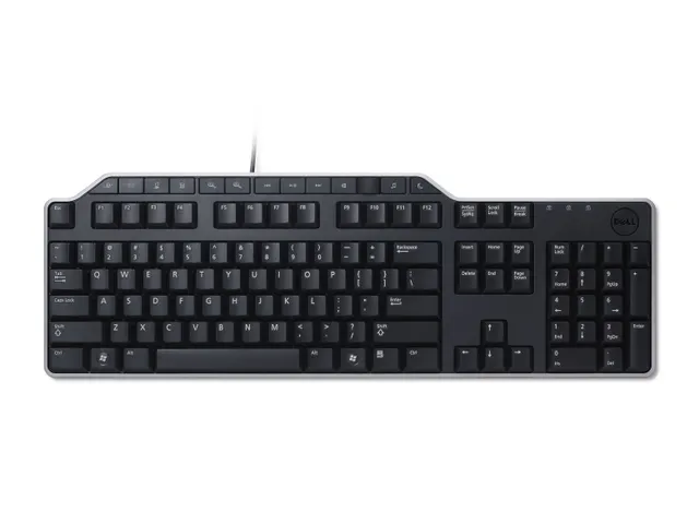 Business Multimedia Keyboard - KB522 - German (QWERTZ)