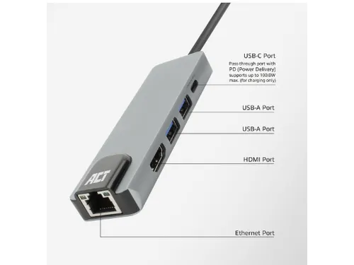 Dockingstation ACT USB-C 4K voor 1 HDMI monitor