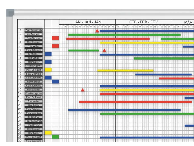 Tableau de planning annuel MAULstandard Magnétique 2x 6 mois 90x120cm