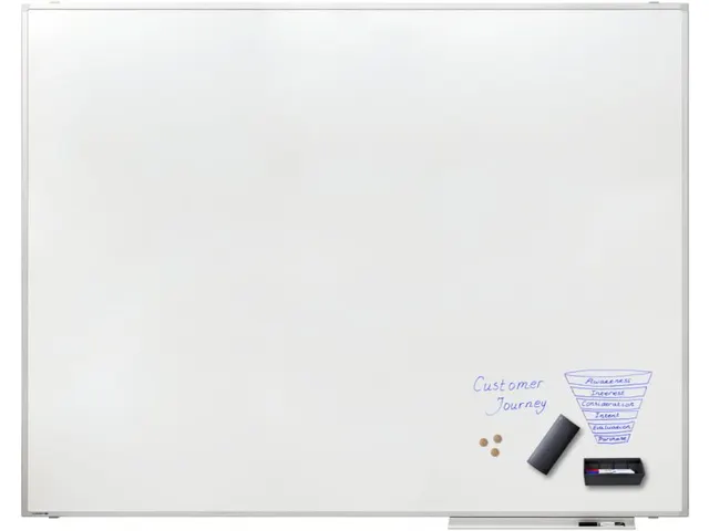 Whiteboard LegaMaster Professional 155x200cm