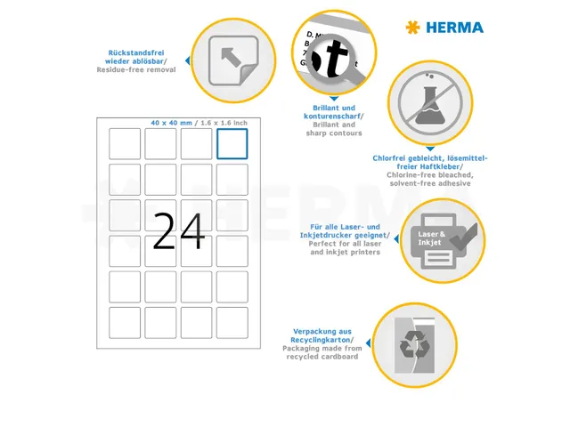 HERMA 10108 Verwijderbare etiketten A4 40x40mm Wit 600 stuks