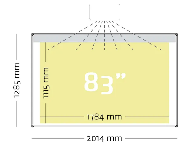 Projectiebord 128x201cm Enkelvlaks 16:10 mat wit finger touch