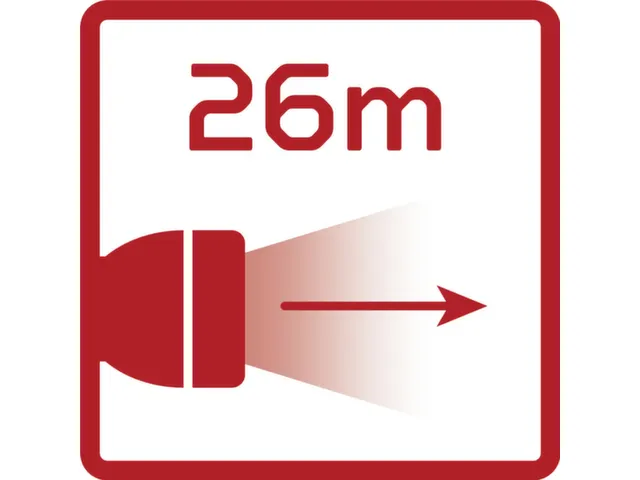 R95700089 Mini werklamp