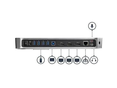 Triple Monitor USB 3.0 Docking Station met 2x 4K DisplayPort & HDMI