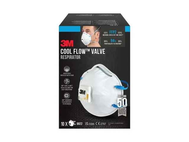 Stofmasker 3M voor schuren 8822 FFP2 met ventiel 10 stuks