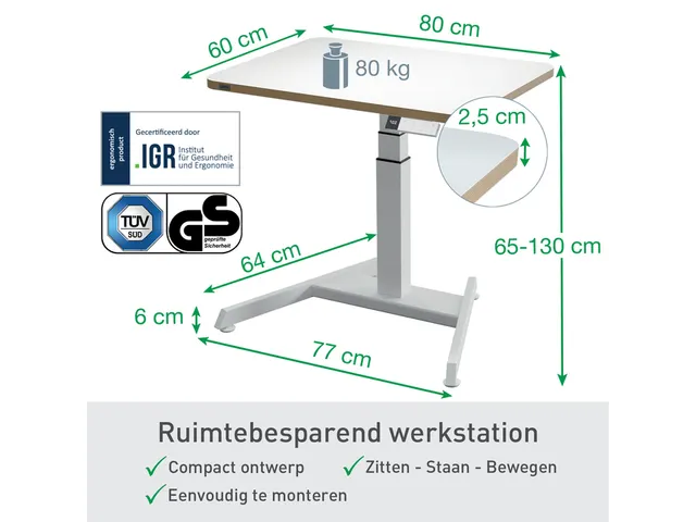 Bureau Assis-Debout Leitz Ergo Electrique petit modèle 80x60cm