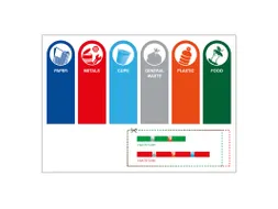 Recycling Stickers RecycloKick - Engels