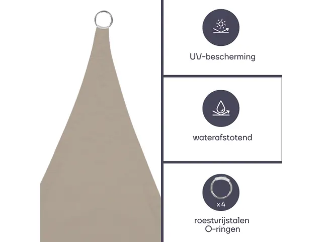 Zonnezeil Vierkant 3.6x3.6m Crème