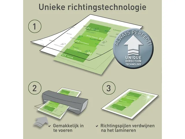 Lamineerhoes Leitz Ilam A3 80 micron hoogglans
