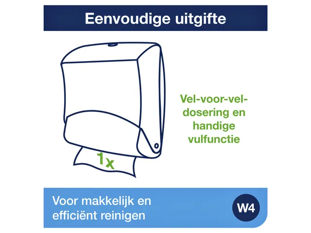 Distributeur papier d'essuyage mural Tork W4 Performance 654000 blanc/
