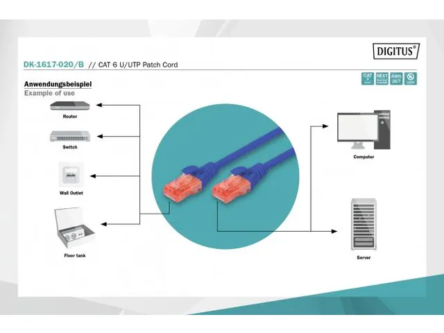CAT 6 U-UTP patchkabel Cu LSZH AWG 26/7 Lengte 2m Blauw