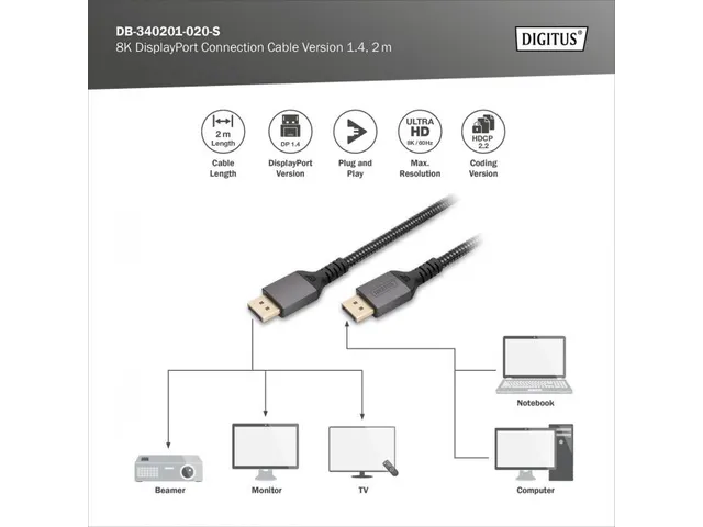 Câble de connexion DisplayPort Premium type DP 1.4 M/M 2m alu UHD 8K