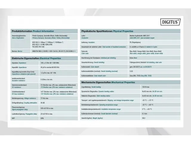 CAT 5e F-UTP installatiekabel 100 MHz Eca (PVC) AWG 24/1 305m Sx Grijs