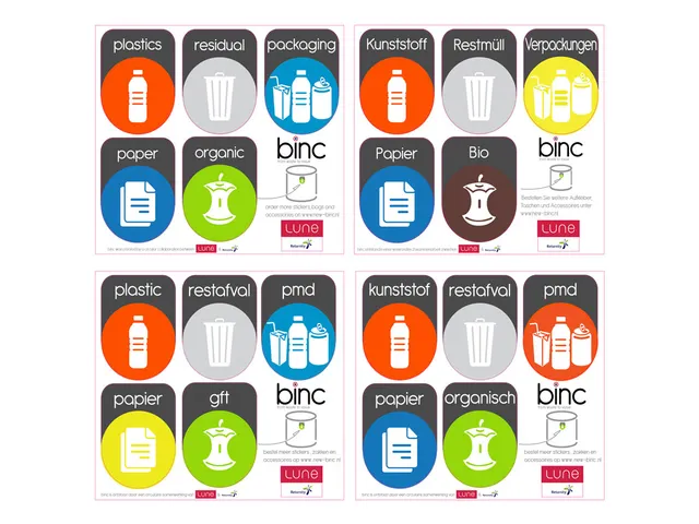 Gescheiden Afvalbak Lune Binc 3-stroom Met Open Deksel Wit