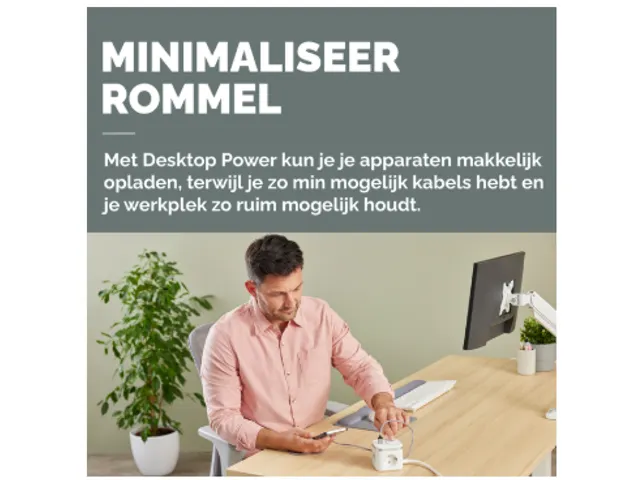 Stekkerblok Fellowes Power Cube F 3-voudig 1xUSB A 2xUSB C 2m wit