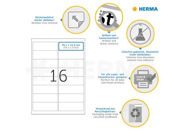 HERMA 10309 Verwijderbare Adresetiket A4 99,1x33,8mm Wit 1600 stuks