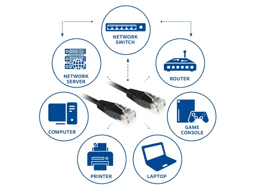 Kabel ACT CAT6 Network koper 0.9 meter zwart
