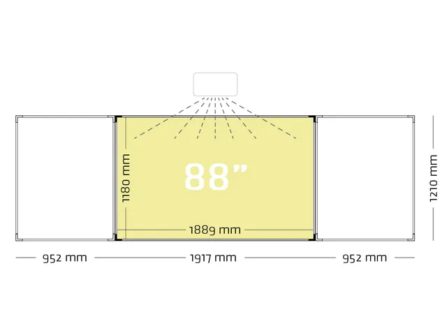 Projectiebord Vijfvlaks 120x192cm 16:10 mat wit Extraflat touch finger