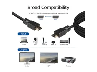 Kabel ACT HS v2.0 HDMI-A male - HDMI-A male (AWG30) 1 meter - 8