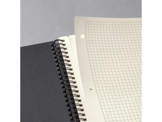Bloc note Sigel CONCEPTUM avec reliure hardcover A4 spiralé noir quad