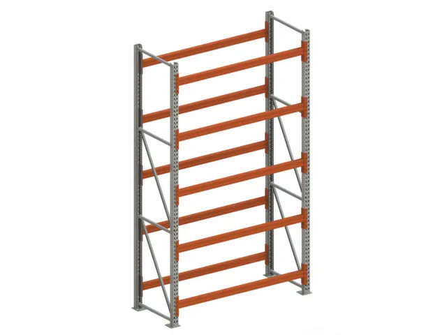 rayonnage grande largeur,rayonnage départ,HxlxP 3300x1995x800mm