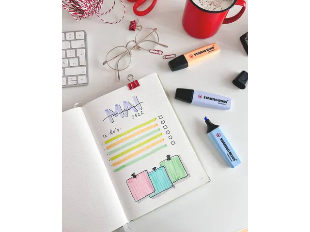 Markeerstift STABILO Boss Original 70 48 stuks assorti pastel