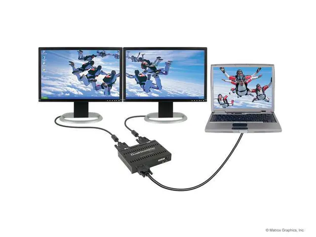 Matrox DualHead2Go Digital Ed VGA to VGA/DVI 2 Displays
