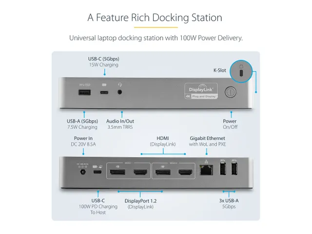 Dual 4k Universeel Laptop Docking Station USB-C USB 3.0