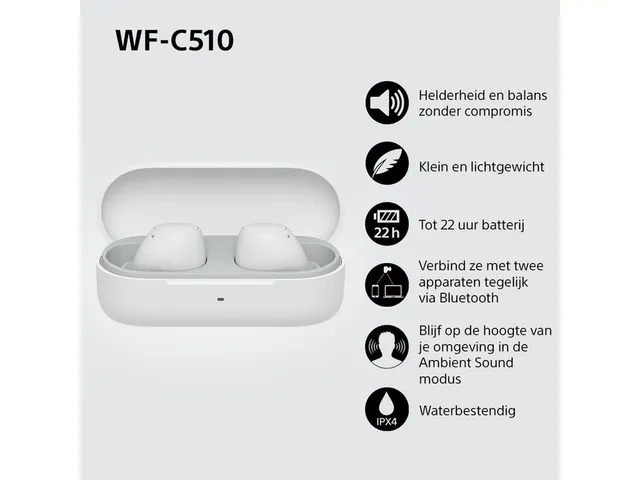 Oordopjes Sony WFC510 draadloos Bluetooth in ear wit