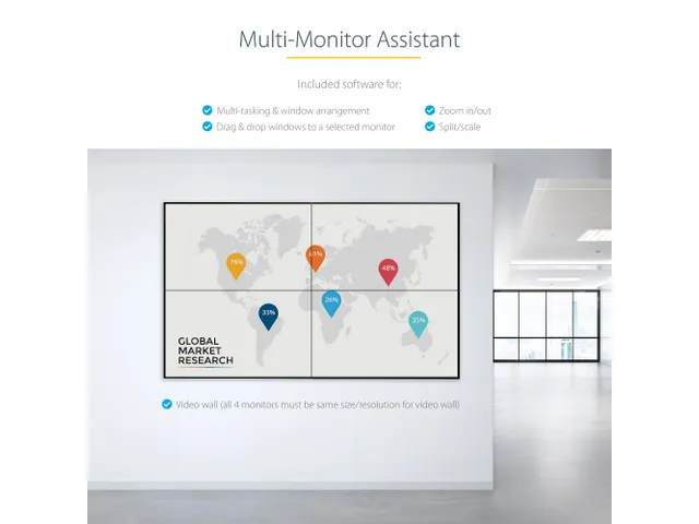 USB C naar 4 HDMI Adapter - Externe Video & Grafische Kaart - USB Type