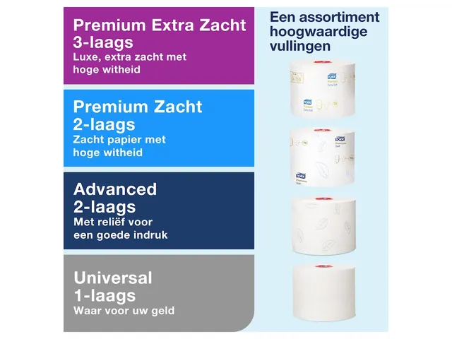 Tork 557500 T6 Toiletpapier Dispenser Twin Mid-size Elevation Wit