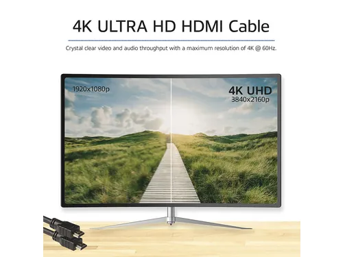 Kabel ACT HS v2.0 HDMI-A male - HDMI-A male (AWG30) 1 meter