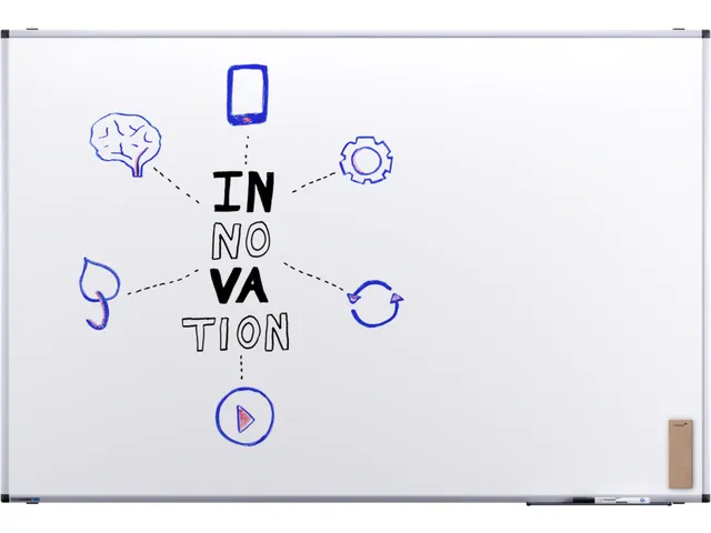 Legamaster UNITE whiteboard 100x150cm