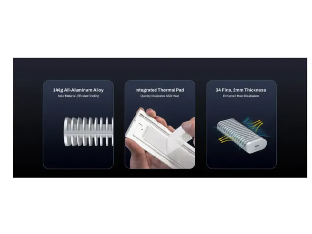 TerraMaster D1 SSD Externe Behuizing voor M.2 SSD USB 3.2 Gen 2 10 Gbp