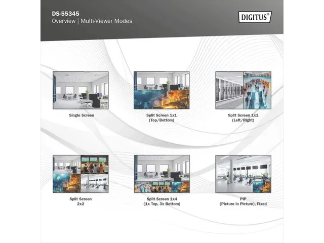 4x2 HDMI-matrix / Multi Viewer 4K/30Hz SPDIF stereo RS232