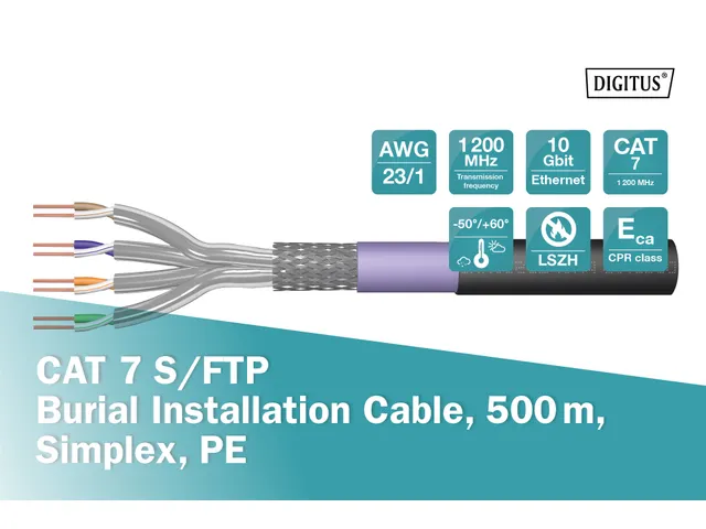 Cat 7 S/FTP Ondergrondse Installatiekabel 500m Simplex PE Zwart