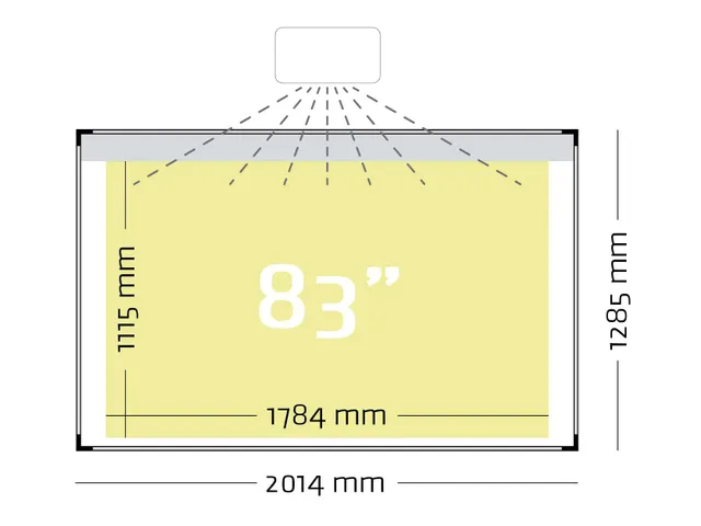 Projectiebord Extraflat 128x201cm 16:10 mat wit finger touch