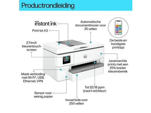 Multifunctional inktjetprinter HP Officejet 9720E