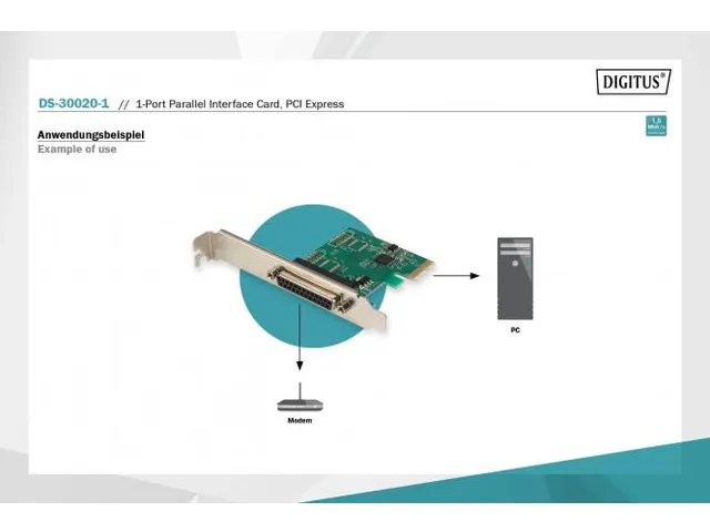 Parallelle I/O 1-poorts PCIexpress-uitbreidingskaart chipset: AX99100