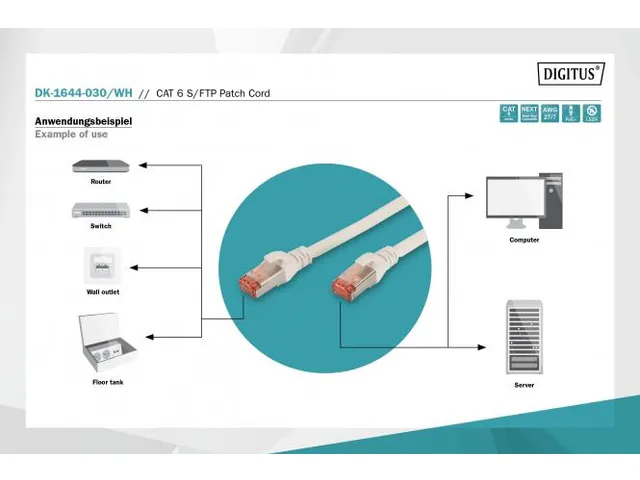 CAT 6 S-FTP patchkabel Cu LSZH AWG 27/7 Lengte 3m Wit