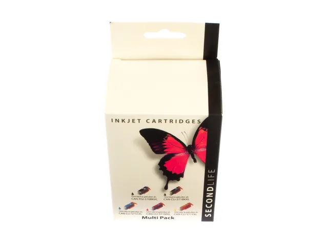 Cartouche SecondLife Canon Multipack 570/571 Série
