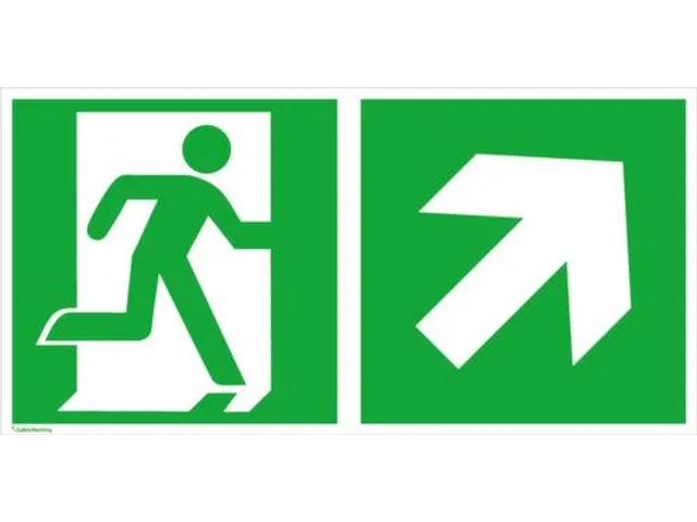 Borden Voor Vluchtroutesignalering,Nooduitgang Rechts