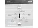 Digitus OnLine UPS-systeem 3000VA/3000W dubbel conversiesysteem