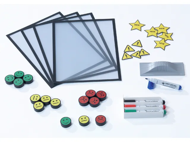 Verbeterbord + starterkit visual management 90x120cm