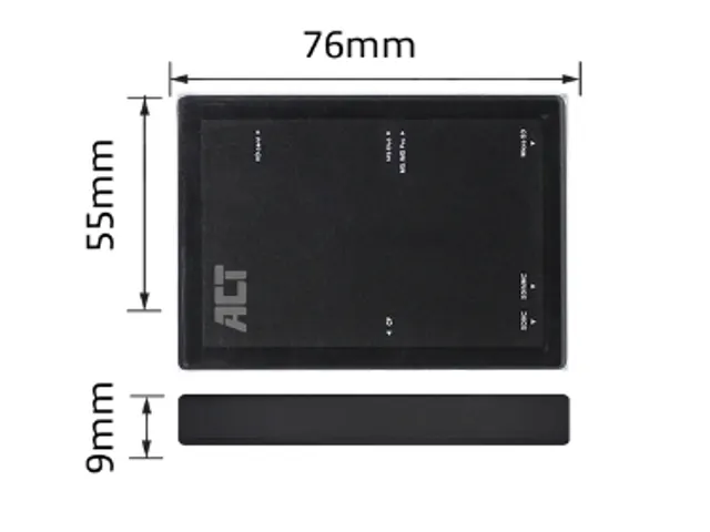 Kaartlezer ACT USB 3.0