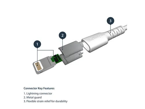 1 Meter Gehoekte Lightning Usb Kabel Apple Wit Aramide