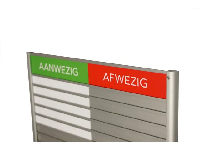 Menoor In-Uit bord 10 namen Aluminium Aanwezig/Afwezig Groen/rood