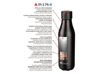 Thermosfles Les Artistes Paris 750ml Black - 2