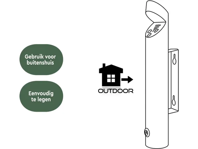 Wandasbak RVS AT200 Zwart